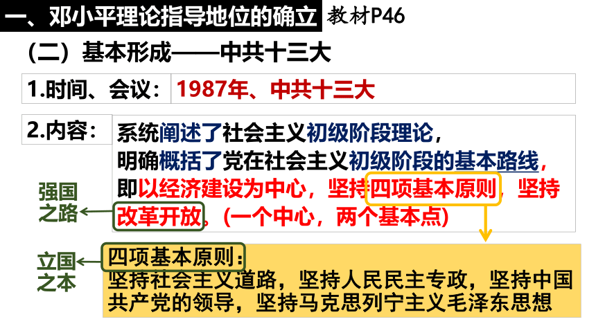 第10课 建设中国特色社会主义 课件（20张PPT)统编版八年级历史下册