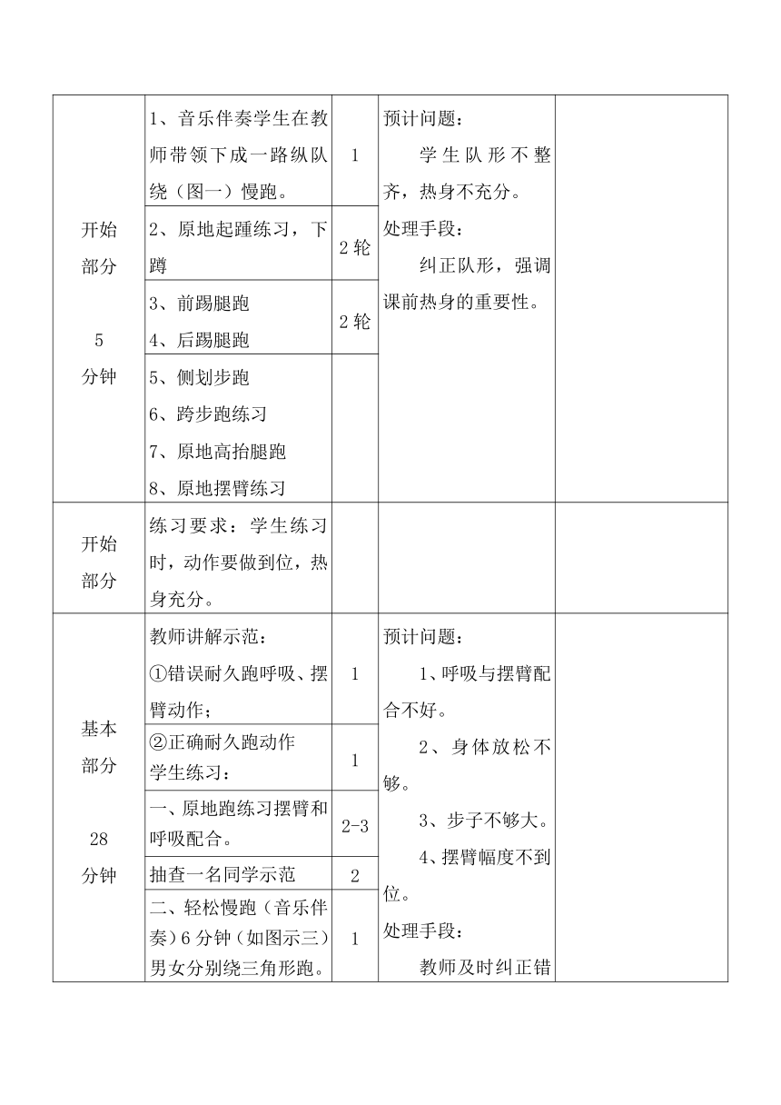 2021-2022学年人教版高中体育与健康全一册耐久跑 教案