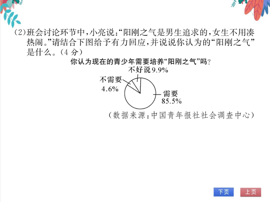 【部编版】语文九年级下册 第四单元综合评价 (课件版)