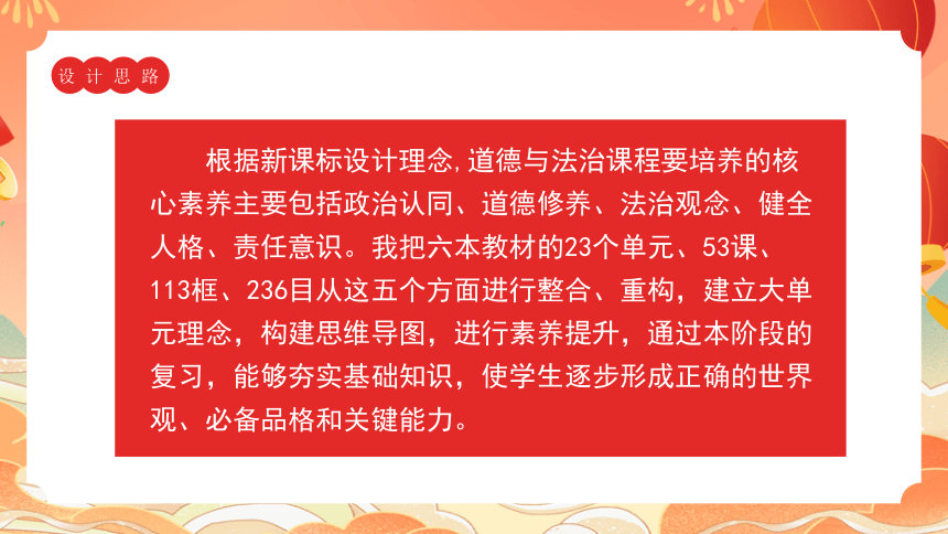 核心素养之法治观念（48张幻灯片）2024年中考道德与法治一轮复习课件