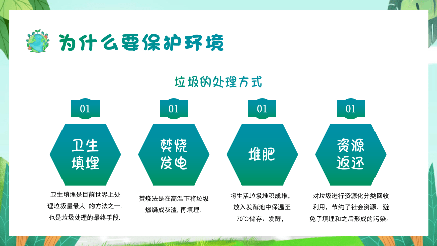 【环保教育】保护环境，从我做起 主题班会课件