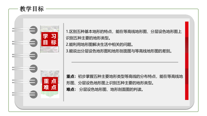 地理商务星球版七年级上册2.2地形图的判读 同步课件(共34张PPT)