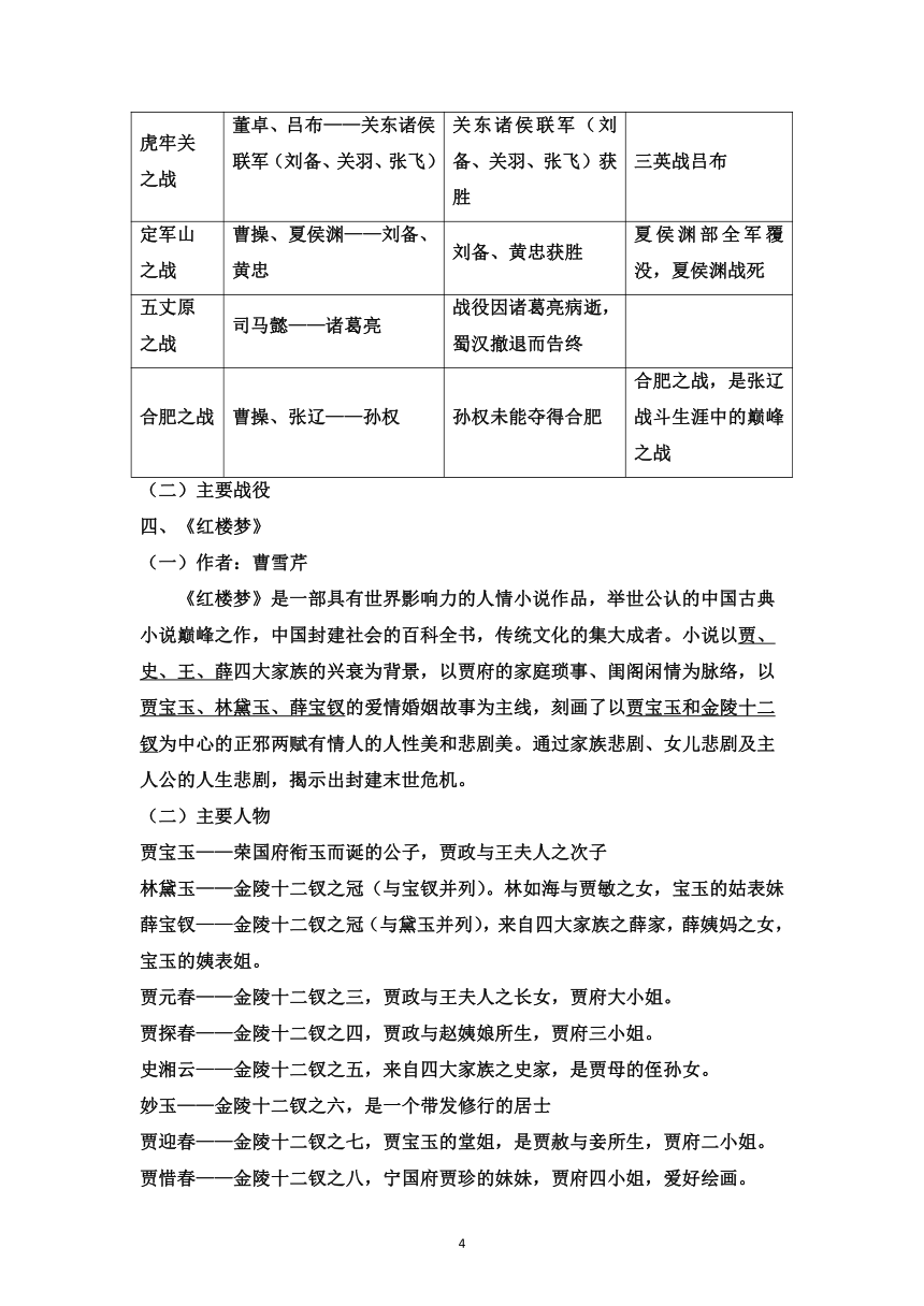 四升五年级语文暑假衔接 知识点专题十四大名著讲义+试题（ 含答案）