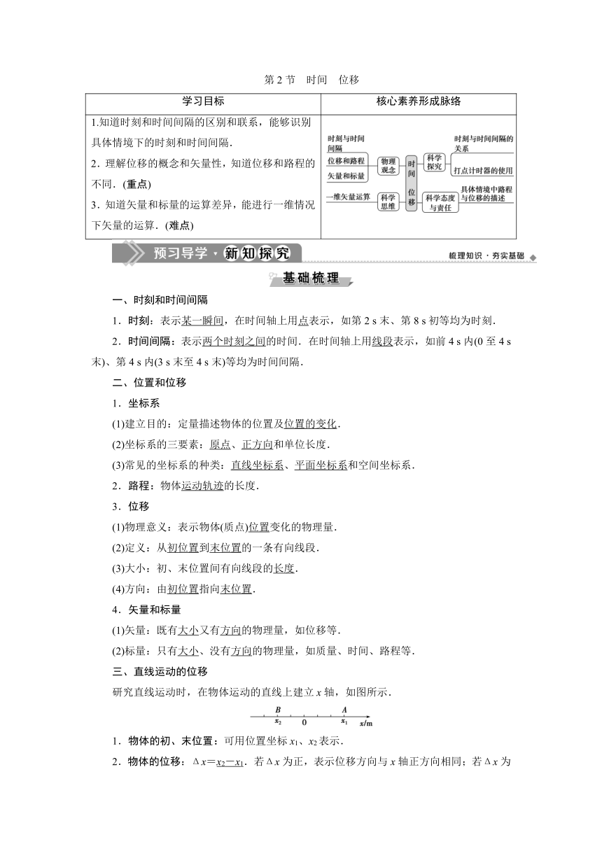 人教版新教材物理必修第一册 第一章　运动的描述2 第2节　时间　位移