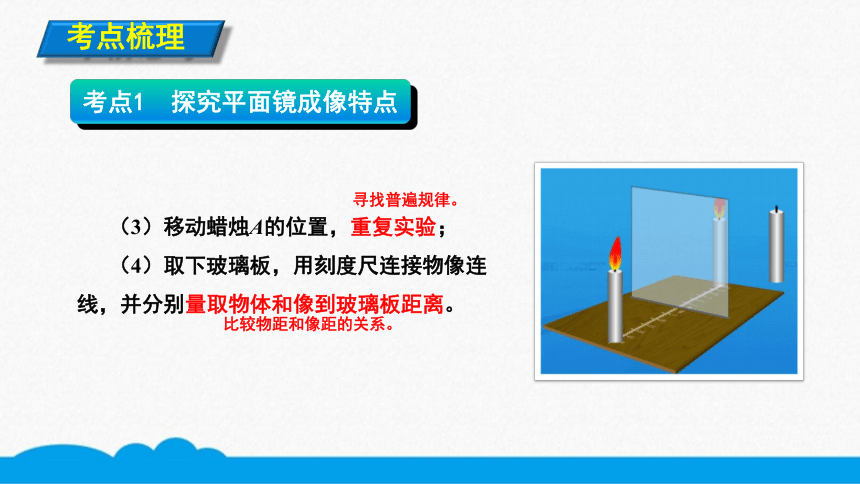 人教版物理八上知识点精讲-4.3.1平面镜成像特点   课件（12张ppt）
