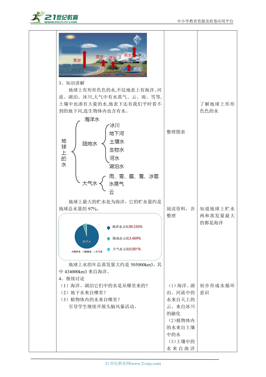 【核心素养目标】2.4《自然界中的水循环》教案