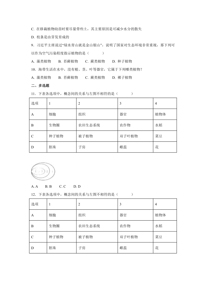 【会考专训】中考生物会考复习专项训练1：生物圈中的绿色植物（含解析）