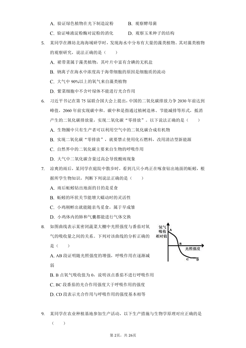 2020-2021学年山东省潍坊市诸城市树一中学八年级（下）期中生物试卷（word版含解析）