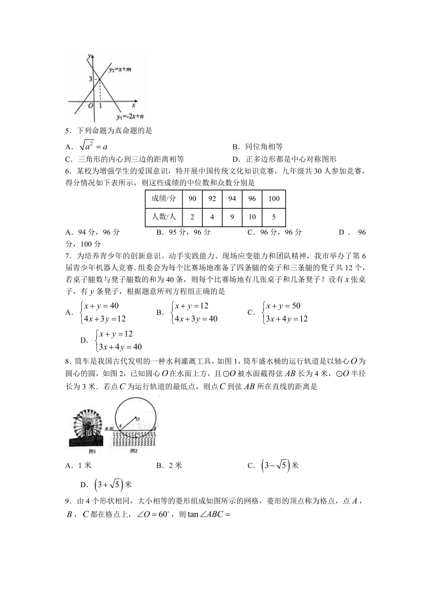 2023年山东省枣庄市滕州市中考二模数学试题(含答案)