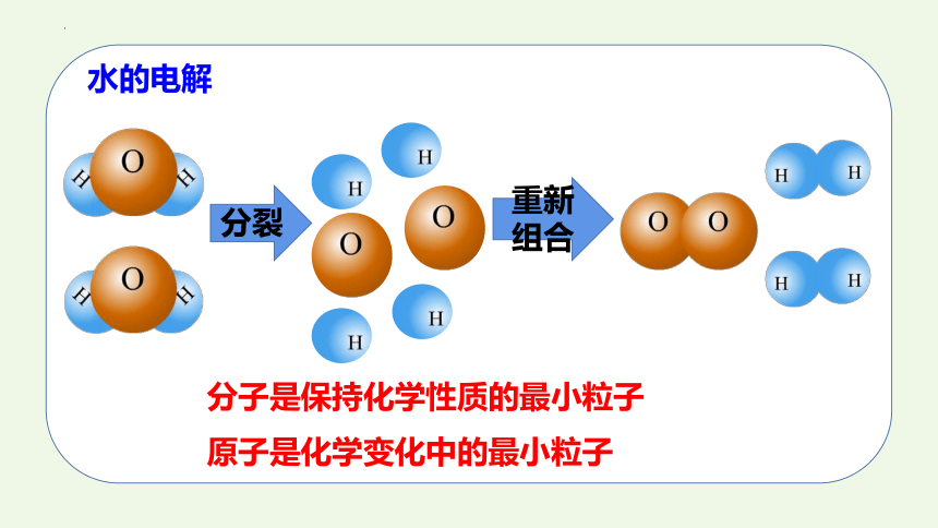 课题1第2课时 分子可以分为原子课件(共20张PPT)-2022-2023学年九年级化学上册同步教学精品课件（人教版）