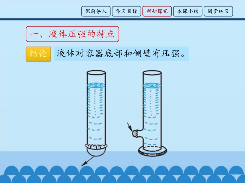 鲁科版（五四制）物理八年级下 第七章 第二节 液体压强_ 课件（20张）