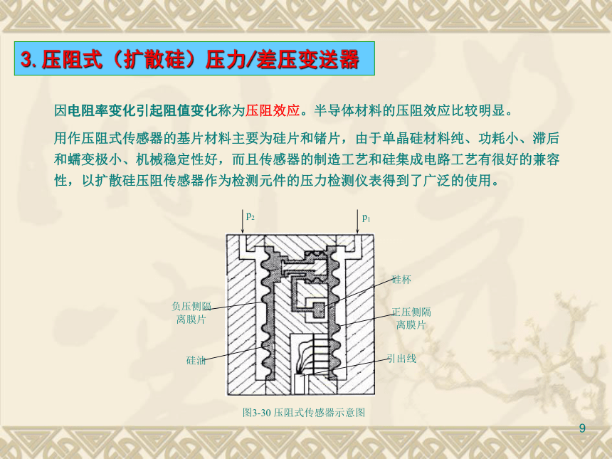 1  过程检测仪表4 化工仪表及自动化（高教版）同步课件(共24张PPT)