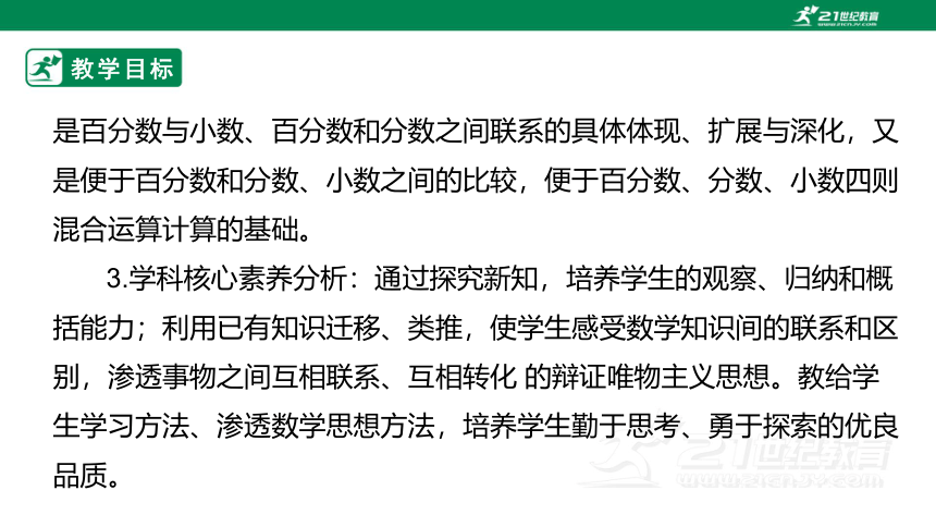 新课标苏教版六上6.2 《百分数与小数、分数的互化》课件（27张PPT）