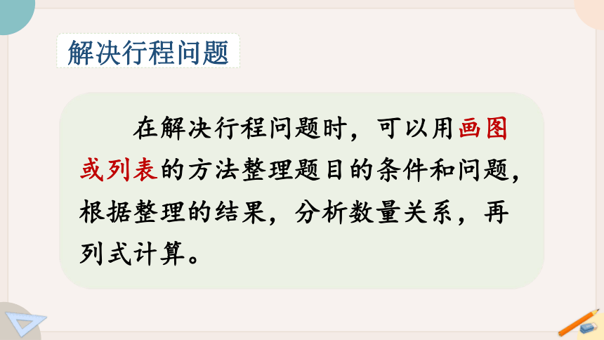 苏教版四年级数学下册9.2  总复习：数的世界（二）  教学课件（33张PPT）