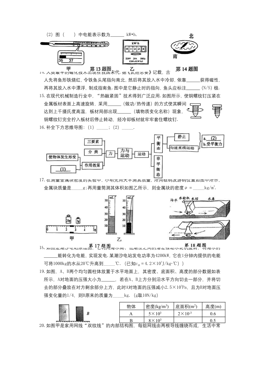 2023年江苏省苏州市苏州工业园区中考物理一模试题（含答案）