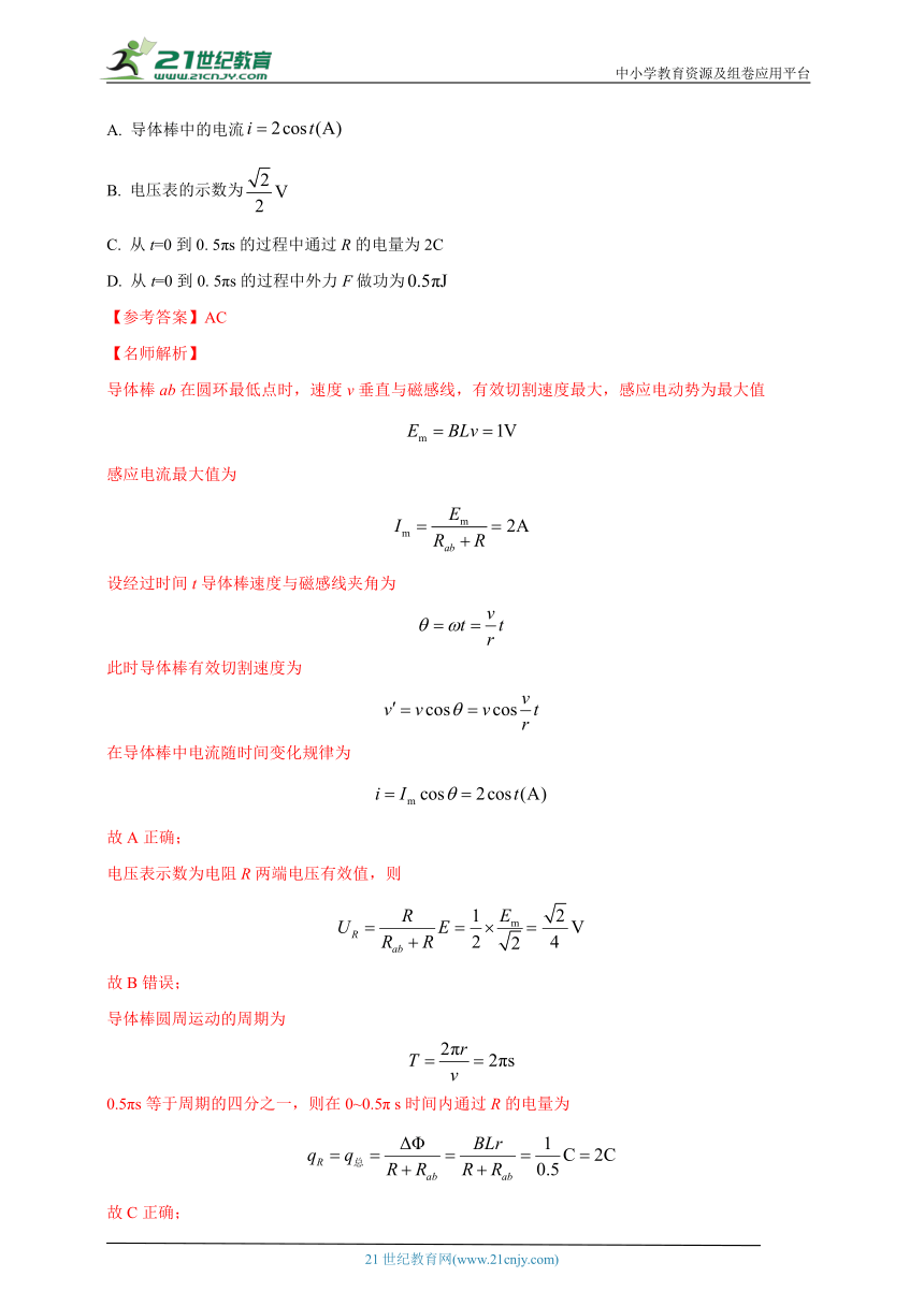 热点40  电磁感应+功和能 --高考物理50热点冲刺精练（名师解析）