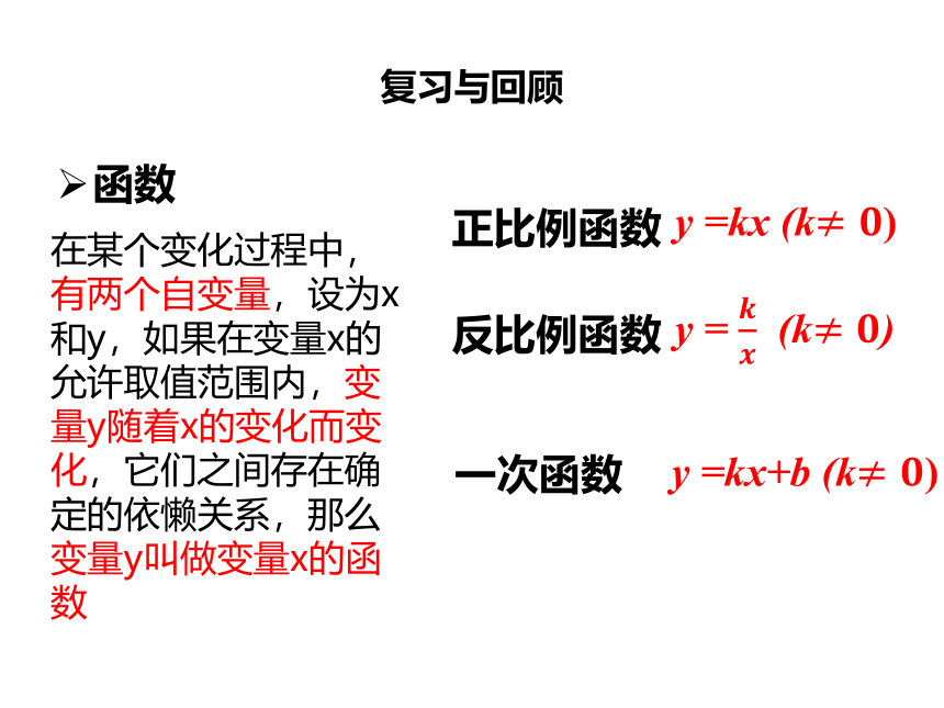 沪教版（上海）初中数学九年级第一学期 26.1 二次函数的概念 课件（16张）