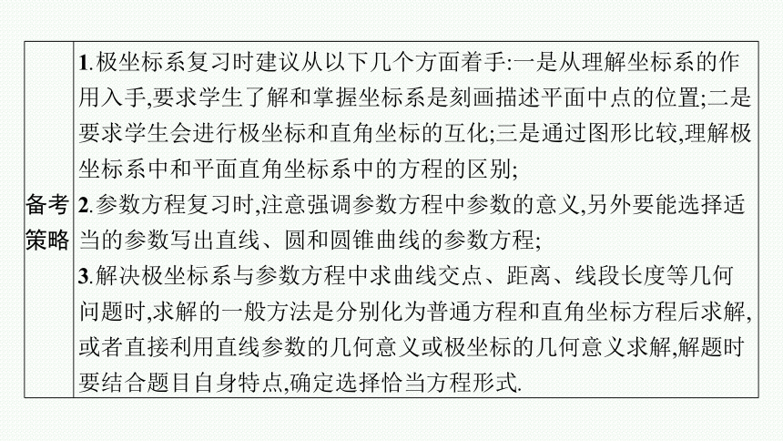 2023届高考二轮总复习课件（适用于老高考旧教材） 数学（文）专题七 选做大题 课件（共120张PPT）