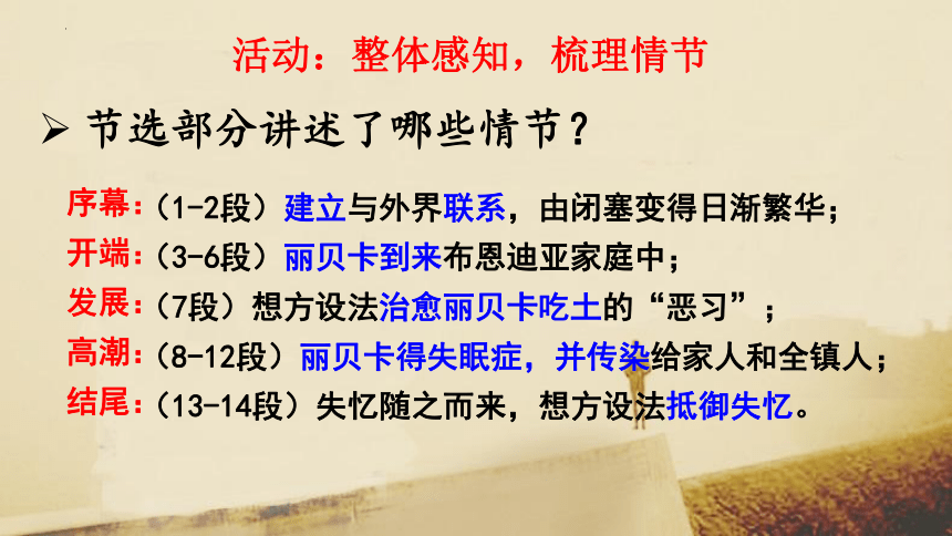 11.《百年孤独（节选）》课件(共68张PPT) 2022-2023学年统编版高中语文选择性必修上册