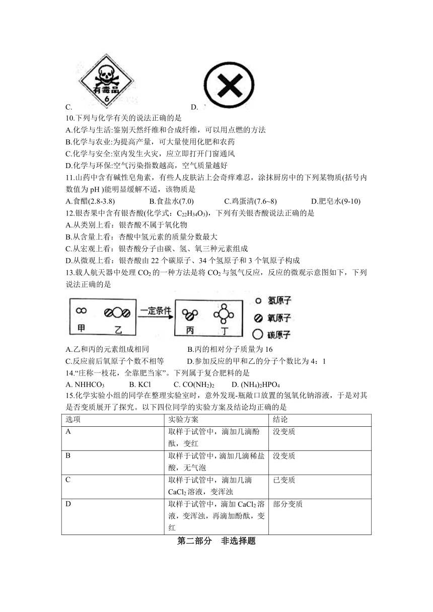 2023年辽宁省营口市中考二模化学试题(无答案)