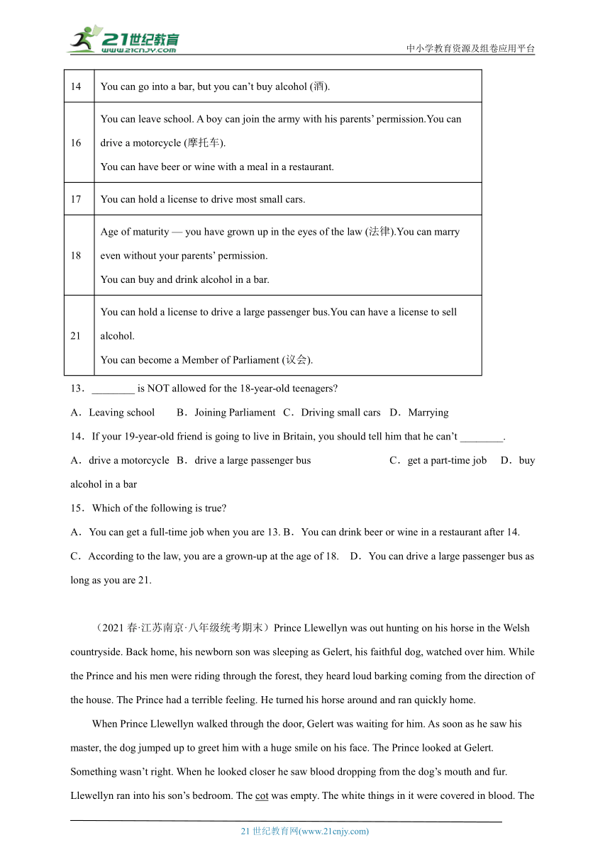 江苏省2022-2023学年八年级下学期英语期末汇编-阅读理解（25篇）Ⅷ（含解析）