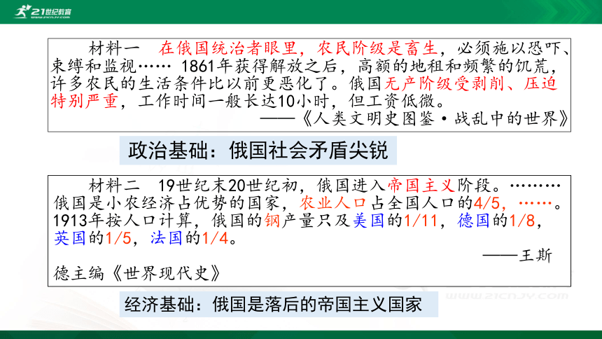 第15课 十月革命的胜利与苏联的社会主义实践 课件