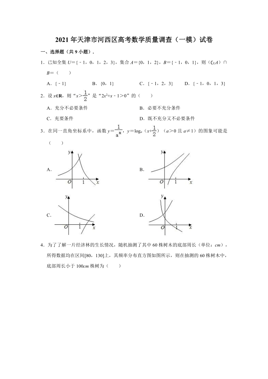 2021年天津市河西区高考数学质量调查（一模）试卷（Word解析版）