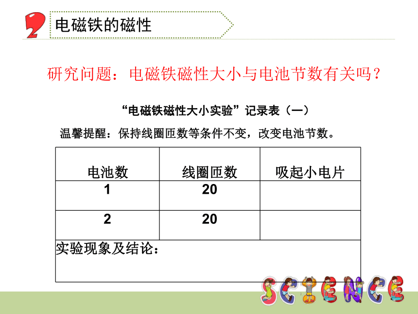 大象版（2001）五年级科学下册3.2 玩转电磁铁（课件10张ppt）