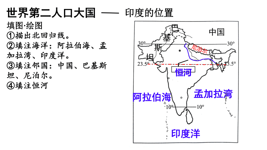 7.3 印度 课件(共54张PPT) 七年级地理下学期人教版