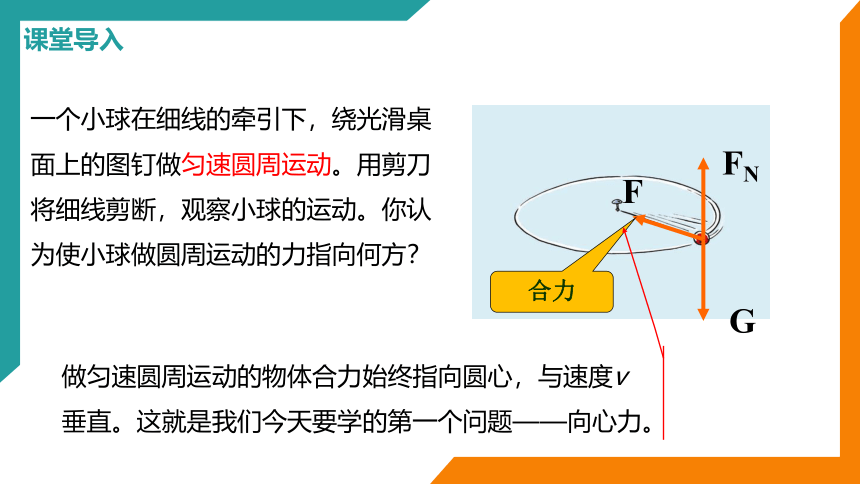 6.2 向心力（课件）高一物理 (共22张PPT) （人教版2019必修第二册）