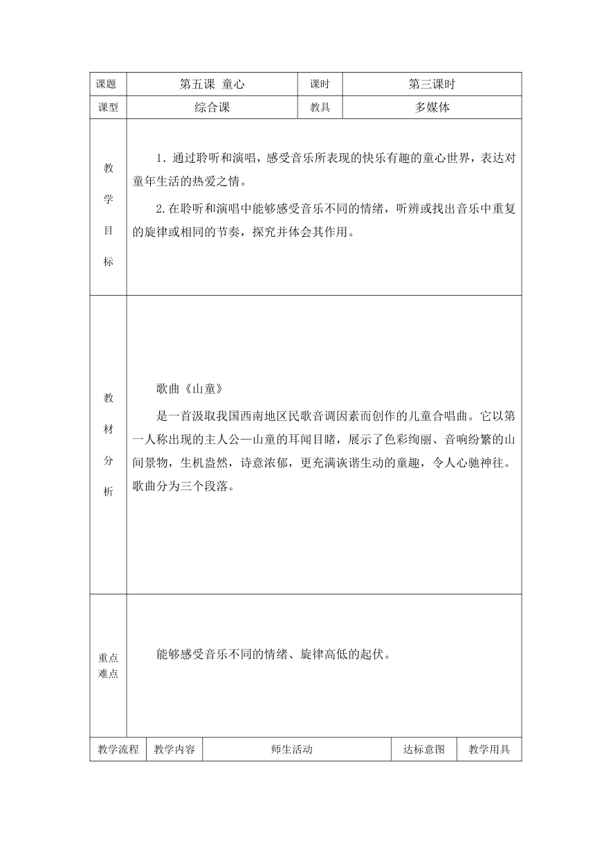 人音版 音乐四年级上册童心 第三课时山童（教案）（表格式）