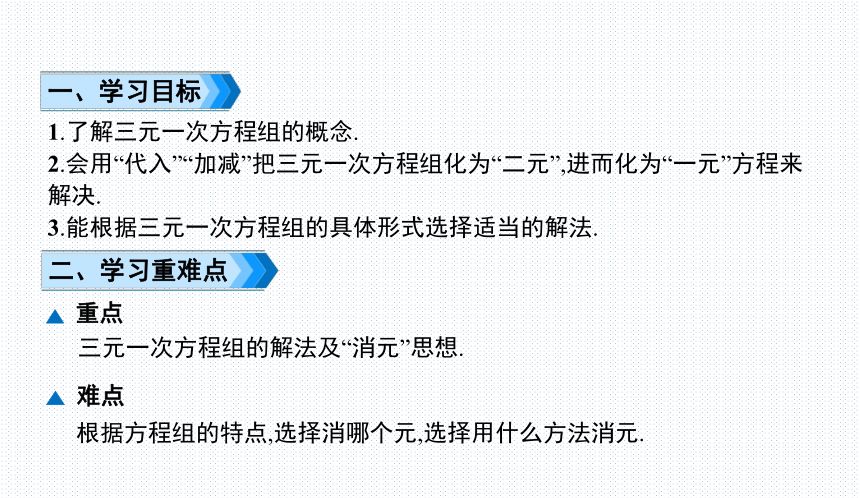 1.4 三元一次方程组 湘教版七年级数学下册  原创新授课课件(共13张PPT)