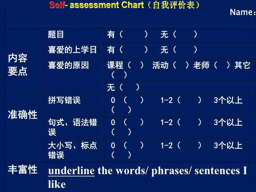 北师大版七年级上册Unit 2 School Life Communication Workshop课件(共22张PPT)