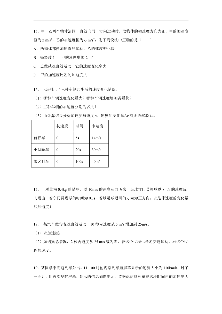 2021-2022学年粤教版（2019）必修第一册 1.5加速度 跟踪训练（word解析版）