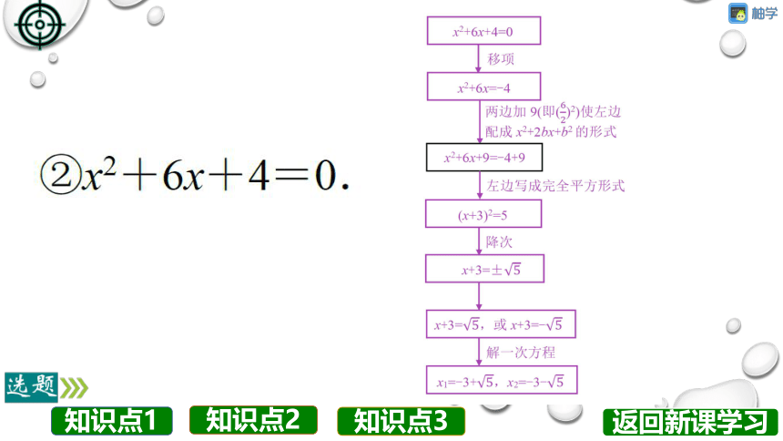 【分层教学方案】第11课时 用配方法求解一元二次方程 课件