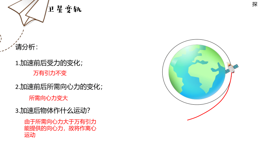 高一下学期物理人教版（2019）必修第二册 7.4.2宇宙航行-卫星变轨、双星系统、天体追及相遇+课件 （共24张PPT）