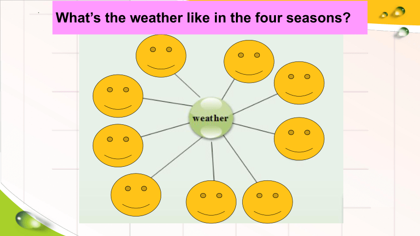 Unit2 My favourite season A Let's learn 课件(共38张PPT)
