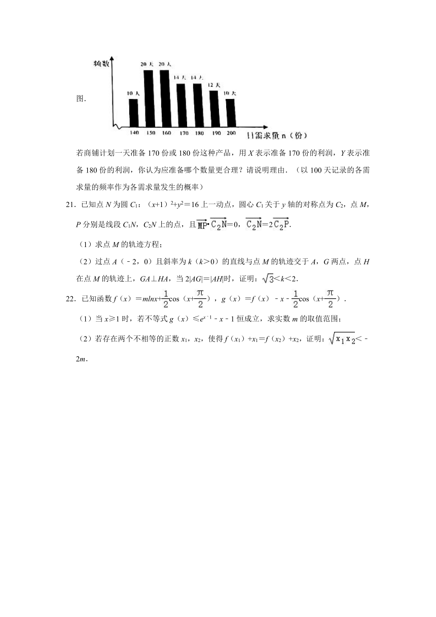2021年广东省茂名市高考数学第二次综合测试试卷（2021.04）（Word解析版）