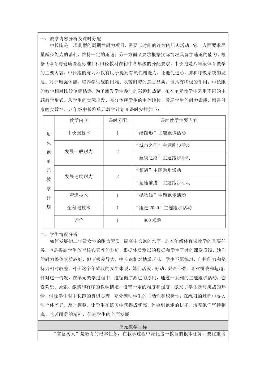 第二章　田径——中长跑_教学设计（表格式）　2022—2023学年人教版初中体育与健康八年级全一册