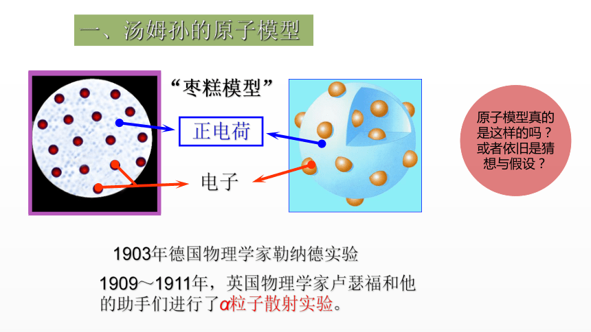 人教版（2019）选择性必修三 4.3 原子的核式结构模型 课件（共30张PPT）