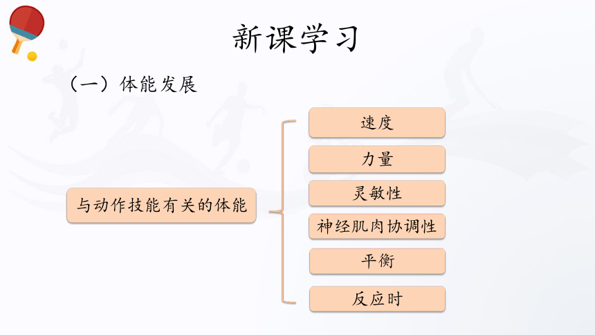 第九章 田径类运动 第4节 体能发展与自我评价（16张）-2021—2022学年高中体育与健康人教版必修第一册