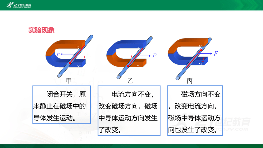 20.4电动机课件(33张PPT)