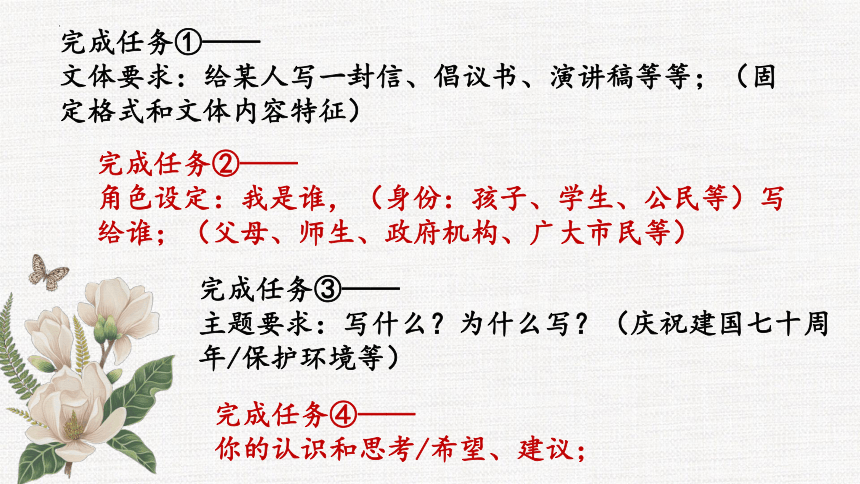 2023届高考写作指导：任务驱动型作文审题课件（23张PPT）