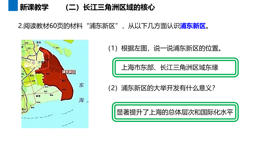 湘教版地理八年级下册7.4.2长江三角洲区域的内外联系课件(共30张PPT)