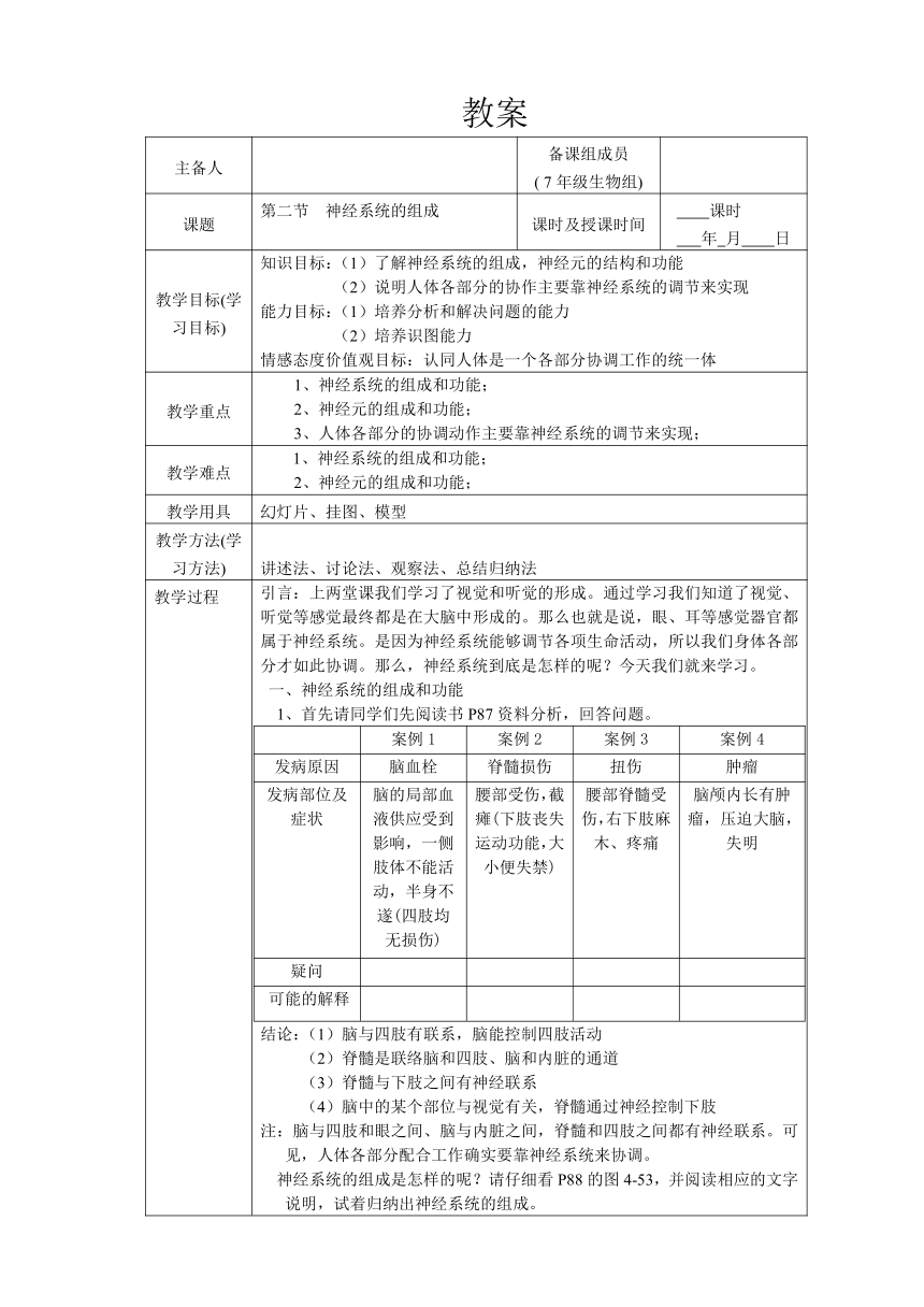 人教版七年级生物下册教案：4.6.2神经系统的组成（表格式）