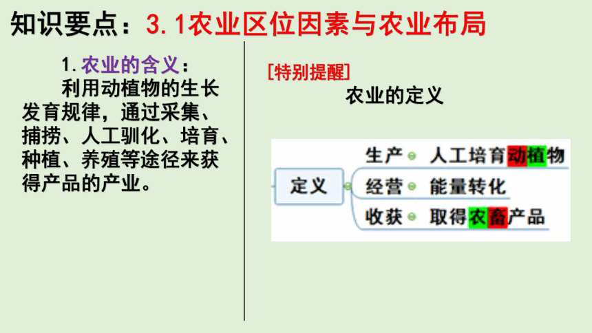 第三章 产业区位选择 单元知识总结复习课件（33张PPT）