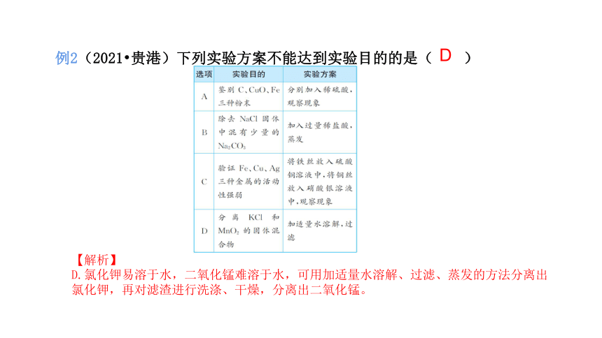 2022年中考化学考点专项突破课件：第15讲  化学实验方案的设计与评价(共23张PPT)