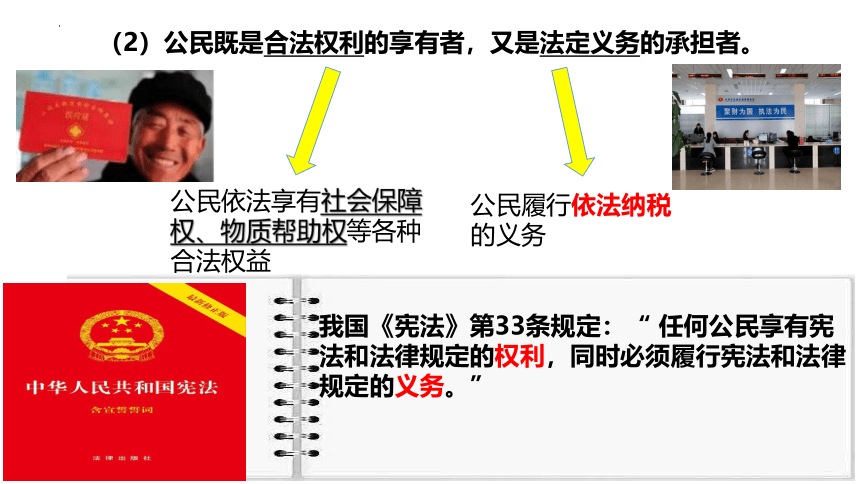 4.2 依法履行义务  课件(共23张PPT)-2023-2024学年统编版道德与法治八年级下册