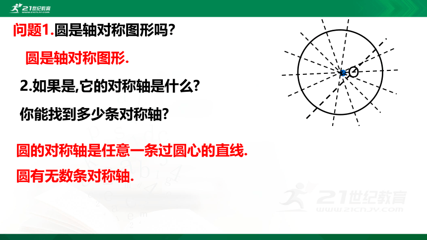 3.2 圆的对称性  课件（共22张PPT）