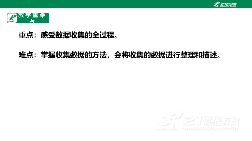 【新课标】6.1  数据的收集 课件（共29张PPT）